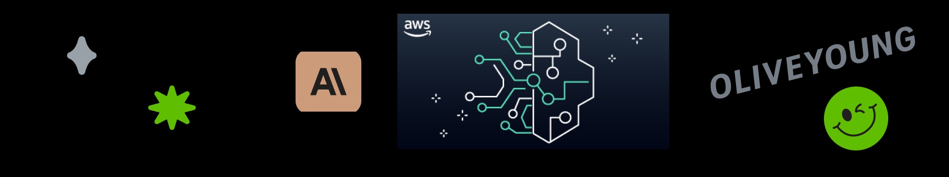 올리브영 테크블로그 포스팅 AWS Bedrock과 Claude 3.5 Sonnet을 활용한 자동 상품 이미지 검수 시스템 구축기