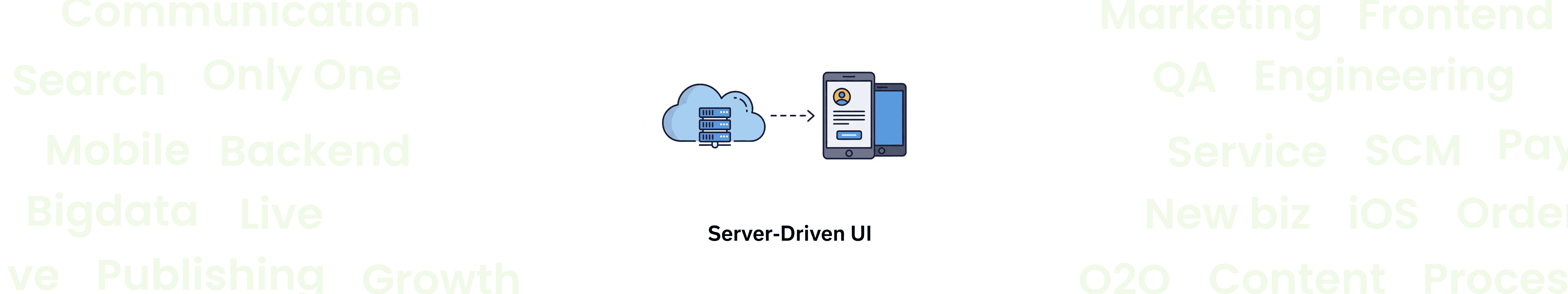 올리브영 테크블로그 포스팅 SDUI로 네이티브 운영 민첩성 높이기