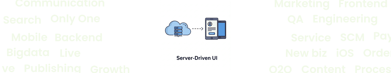 올리브영 테크블로그 포스팅 SDUI로 네이티브 운영 민첩성 높이기