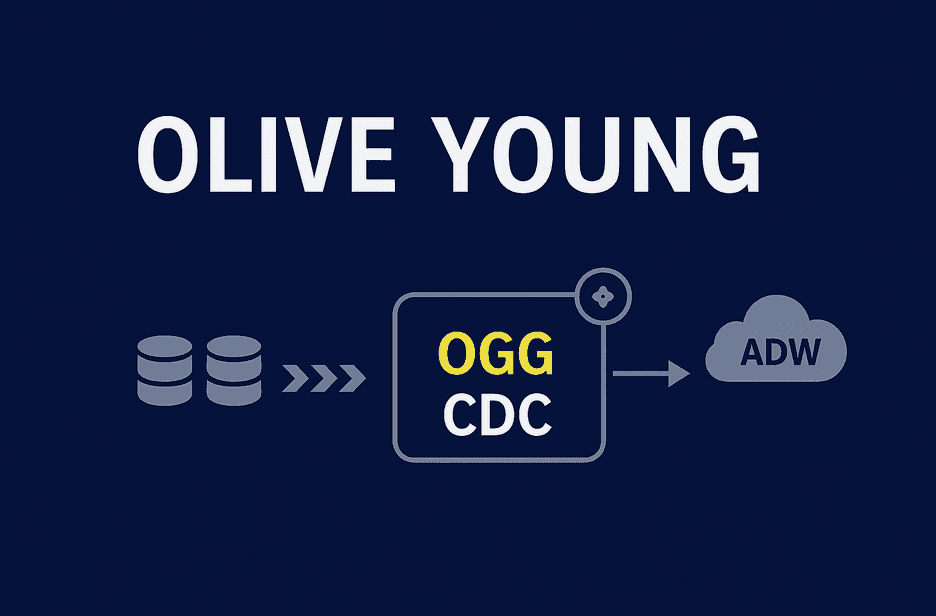 올리브영 테크블로그 포스팅 올리브영의 실시간 캠페인 타겟팅을 위한 CDC 전환기