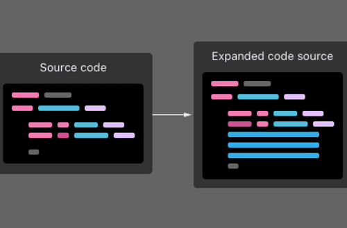 올리브영 테크블로그 포스팅 스위프트 매크로_2탄, 어떻게 쓰는건데요?