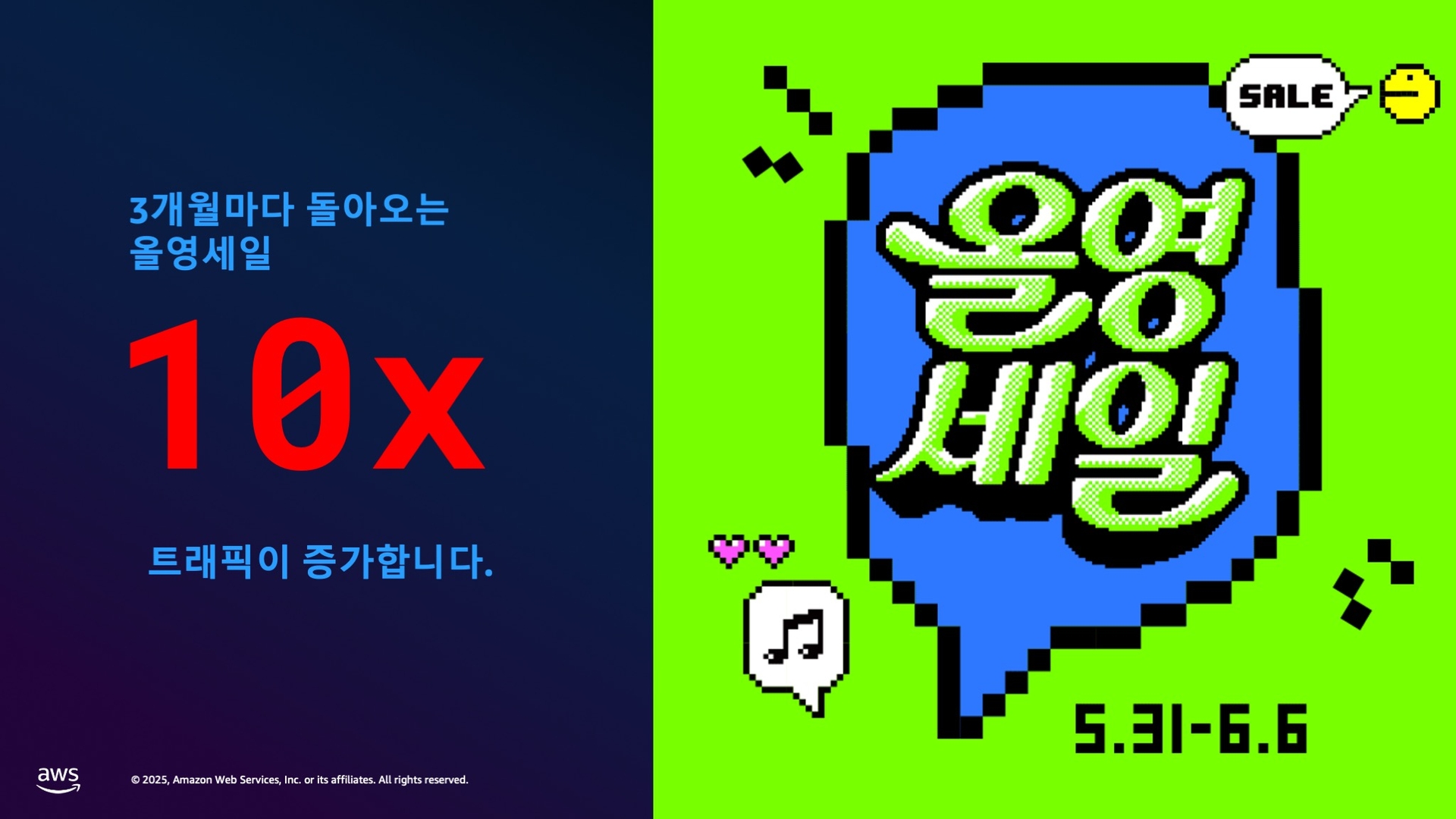 올리브영 클라우드 아키텍처 개요