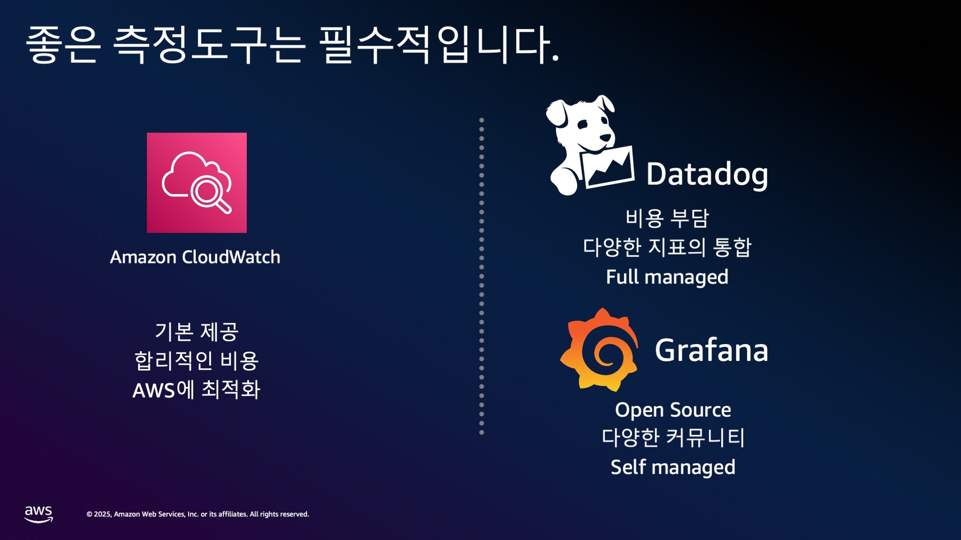 모니터링 도구 비교
