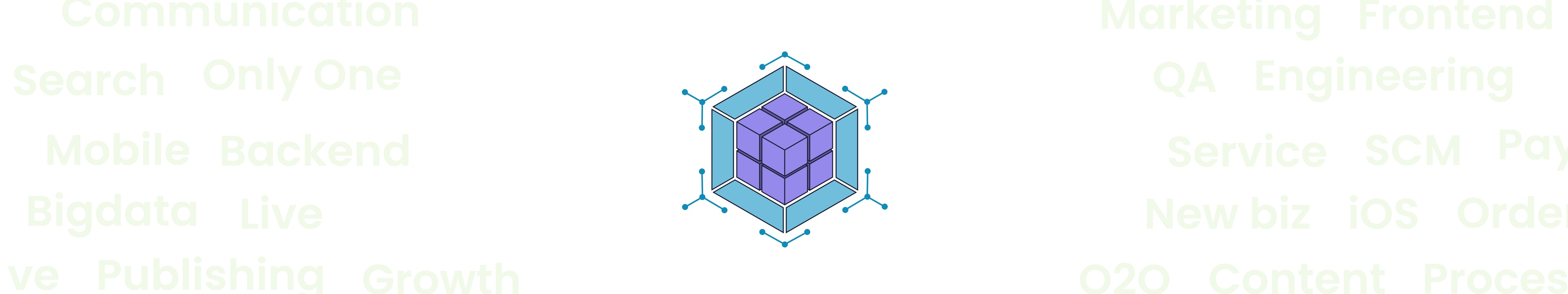 올리브영 테크블로그 포스팅 대규모 프론트엔드 아키텍처의 새로운 패러다임 - Part 2. 모듈 페더레이션 PoC