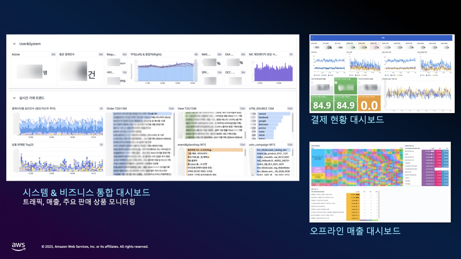 비즈니스 대시보드 구성