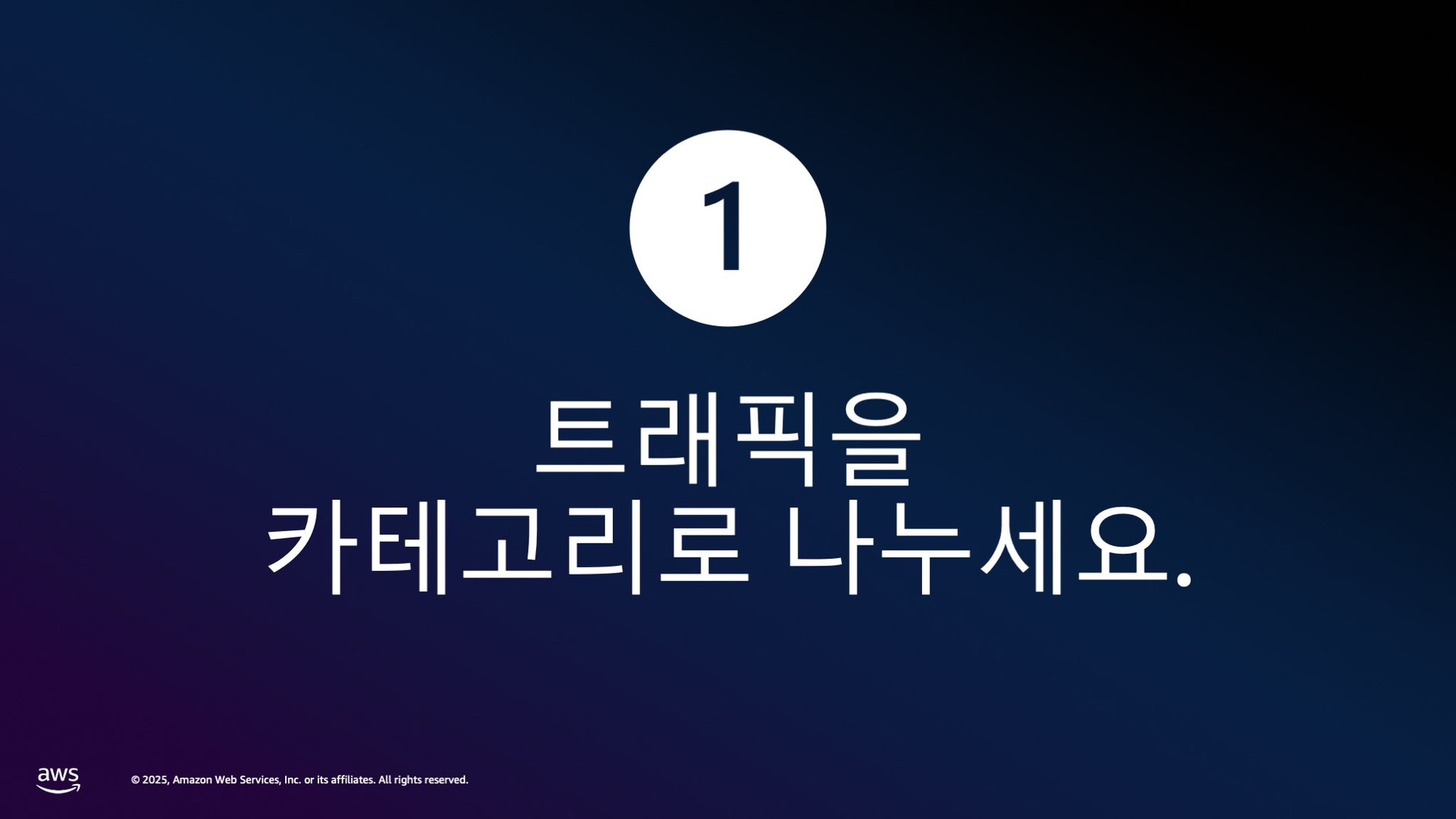 트래픽 카테고리 분류의 필요성