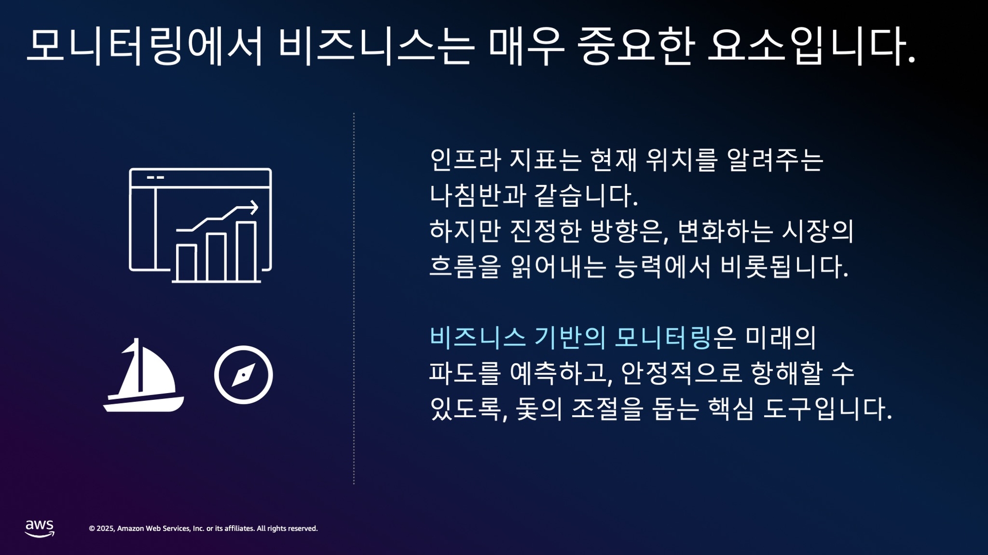 비즈니스 중심 모니터링의 필요성