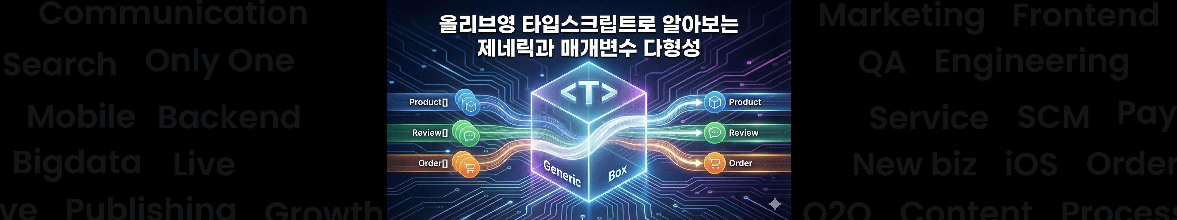 올리브영 테크블로그 포스팅 올리브영 타입스크립트로 알아보는 제네릭과 매개변수 다형성