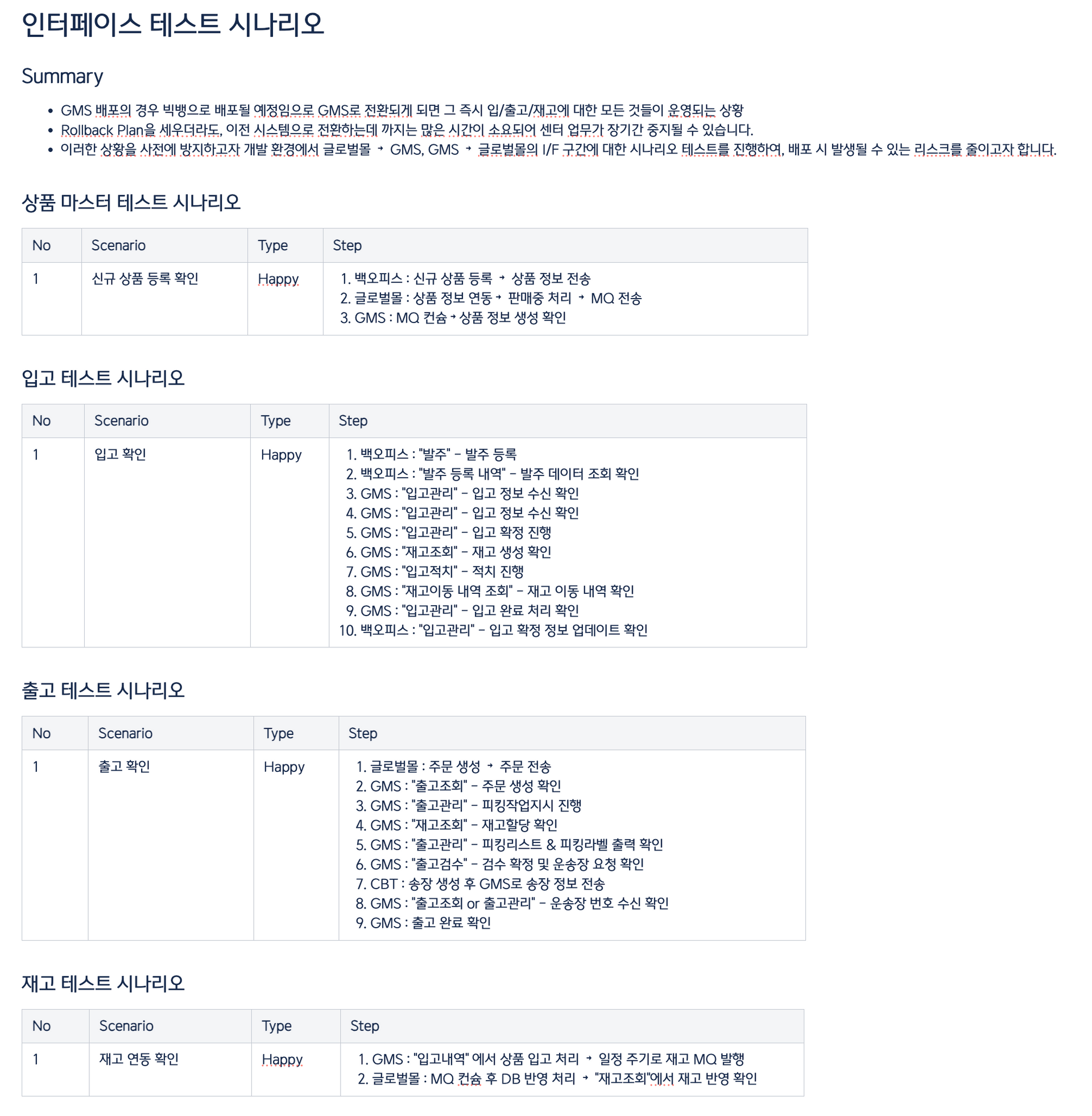 인터페이스 테스트 시나리오