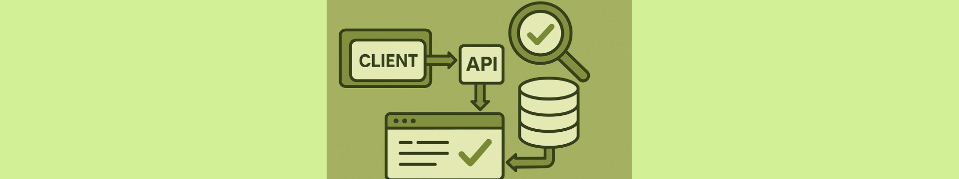 올리브영 테크블로그 포스팅 메시징 시스템 QA, 정합성을 지켜낸 올리브영의 이야기